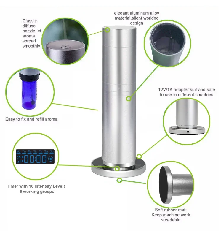 رائجة البيع مساحة صغيرة آلة نشر رائحة العمل الصامتة ، آلة ناشر رائحة تجارية 360 ، موزع الزيوت العطرية