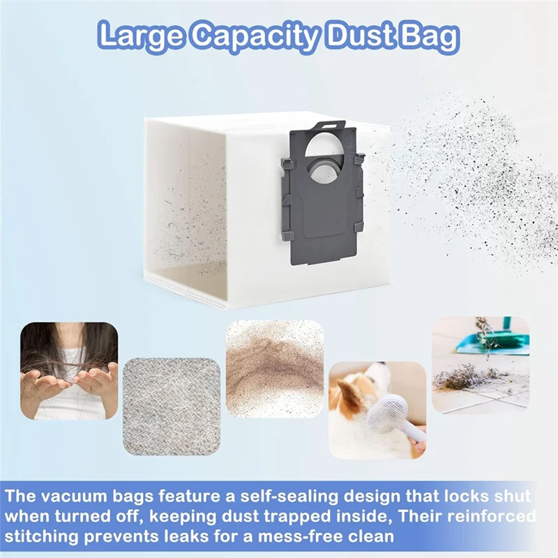 

Запасные части для роботов-пылесосов для комплектов аксессуаров Roborock S8 Pro Ultra-A54Q