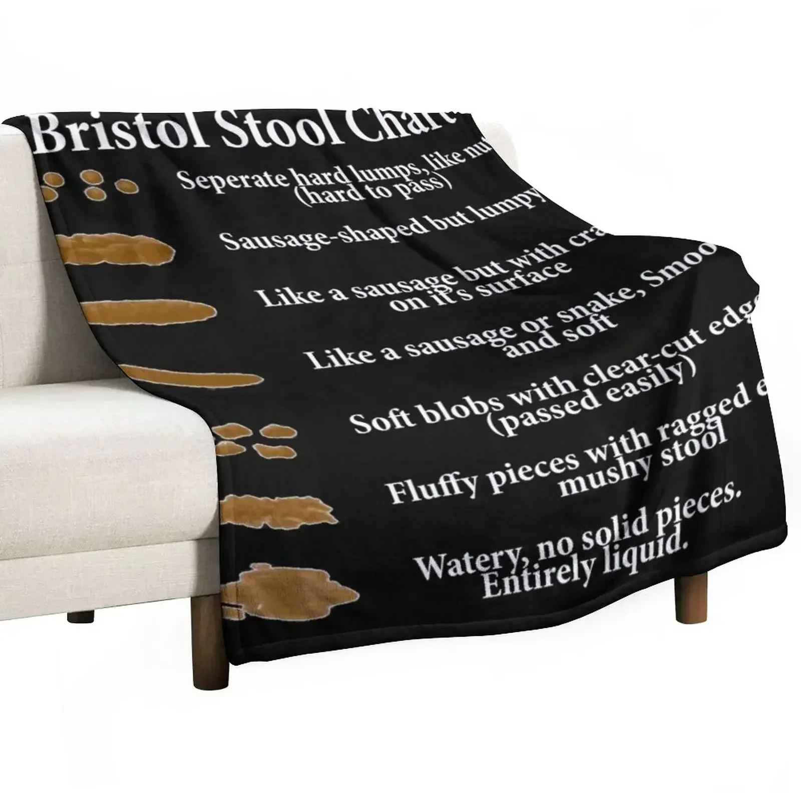 

Bristol Stool Chart in White Writing Black Background Throw Blanket christmas gifts blankets and throws Nap for winter Blankets