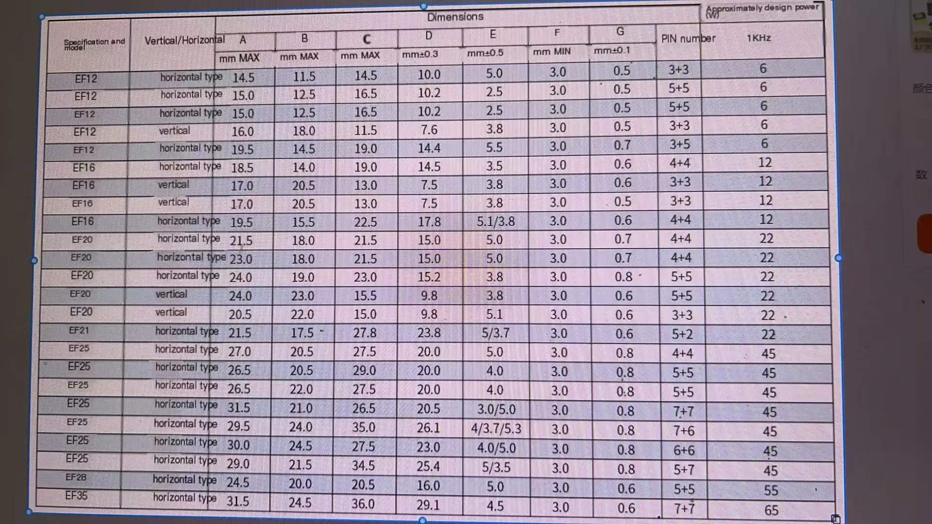 High frequency transformer, high-power switching power supply, inverter EF12-21-25-28-35, sample customization