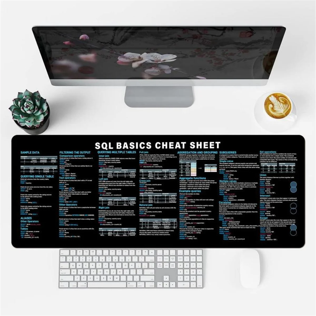 CMB-pSQL Pemrograman Mouse Pad Besar Cheat Sheet Shortcut Keyboard Mousepad untuk Database Engineer Non-Slip Desk