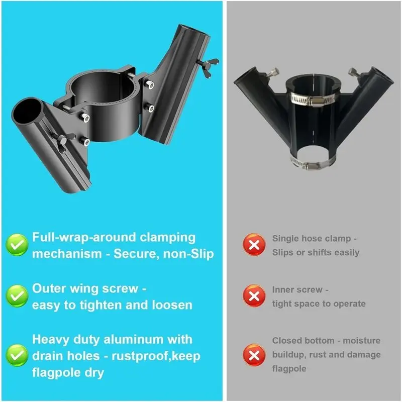 A98M RV Dual Flag Pole Mount For 2