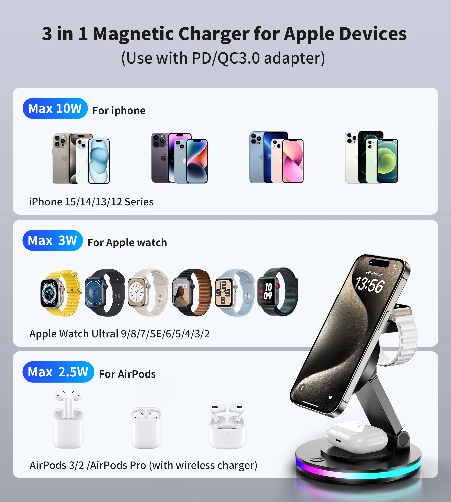 3 in 1 Mag-Safe Charger Stand, Magnetic Foldable Wireless Charging Station for Apple, Rotating & Light Adjust, Mag Charger Compa