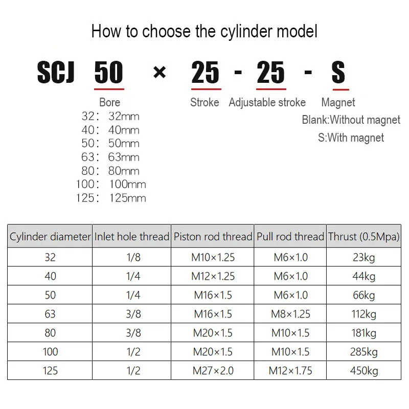 SCJ Standard Cylinder 32/40/50/63/80/100/125mm Bore Air Pneumatic Cylinder Tools Big Thrust Piston 25/50/75/100/200/500mm Stroke