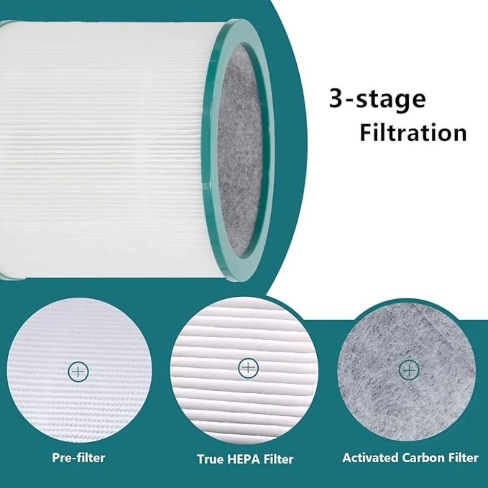 Filtro de Repuesto para Purificador de Aire Dyson TP01 TP02 TP03 AM11 BP01, Compatible con el Purificador de Aire Dyson Fan Pure Cold Chain Tower 968126-03