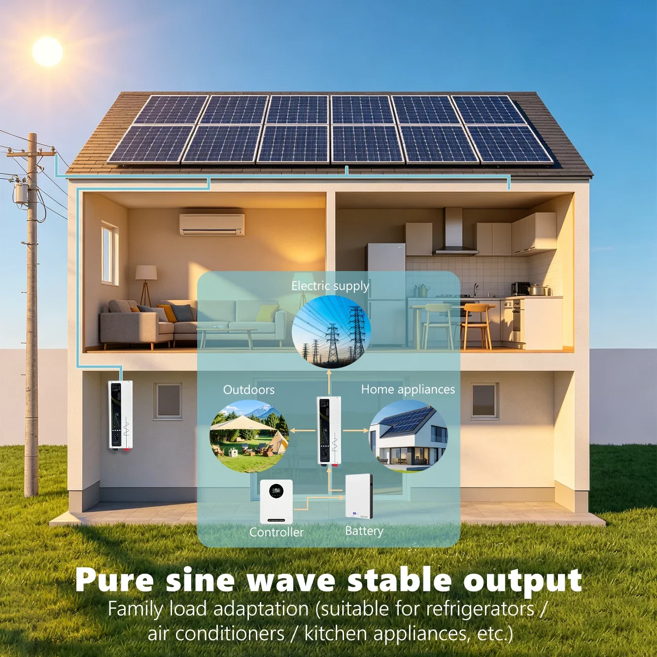 12/24/48Vdc 110/230Vac Optional 1KW 1.5kw 2KW 3KW 4KW 5KW 6KW Off Grid Solar Inverter Solar  1000w Price  US$95.00