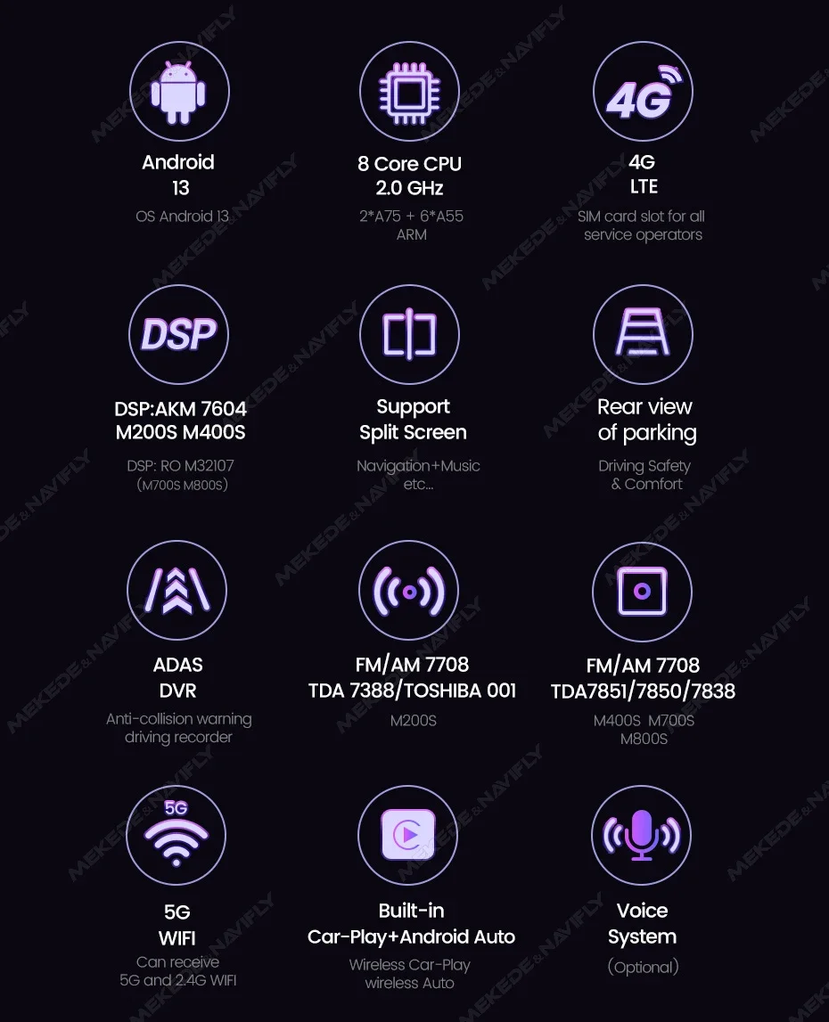 MEKEDE أندرويد الصوت راديو السيارة لرينو سانديرو 2021-2023 اللاسلكية Carplay السيارات الوسائط المتعددة مشغل فيديو ستيريو لتحديد المواقع والملاحة