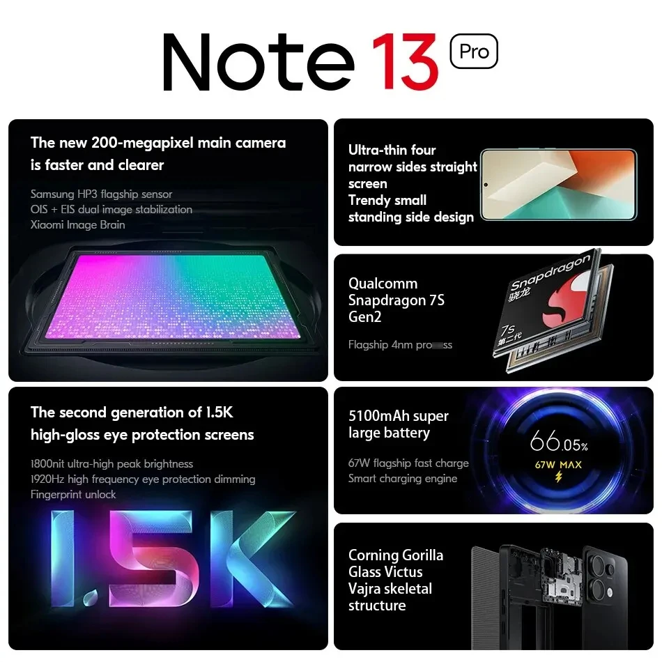 Xiaomi Redmi Note 13 Pro 5G Global ROM смартфон Snapdragon 7S Gen 2 2.4GHz 6.67\