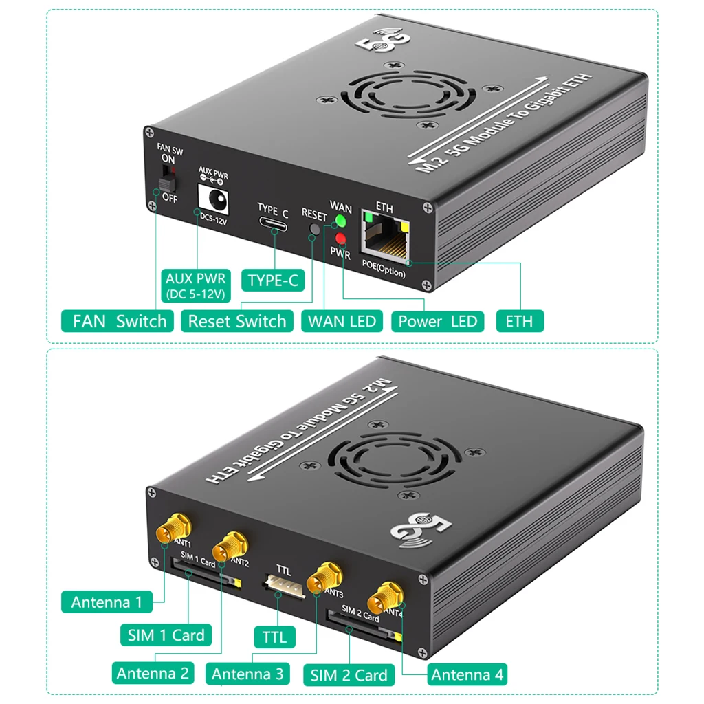 لوحدة NGFF(M.2) 4G/5G إلى محول النوع C مع وحدة POE المزدوجة فتحة بطاقة SIM منفذ RJ45 ، وحدة تحكم Realtek RTL8125BG