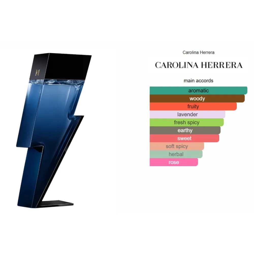 عطر رجالي فاخر من CH Bad Boy Designer Spray Eau De Parfum Le Parfum، إصدار Lightning، عطر يدوم طويلاً للرجال