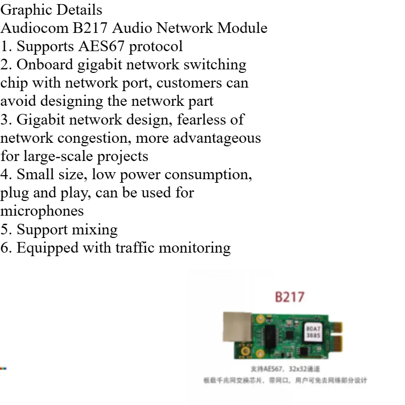 32x32-Kanal Hochstabiles Audio-Netzwerk-Übertragungsmodul AES67-Kompatibel