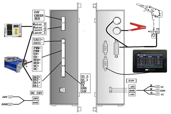

Cost-effective V20 Handheld Laser Welder 2000W Metal Spot Welding Machine Stainless Steel Wobble Welding Head