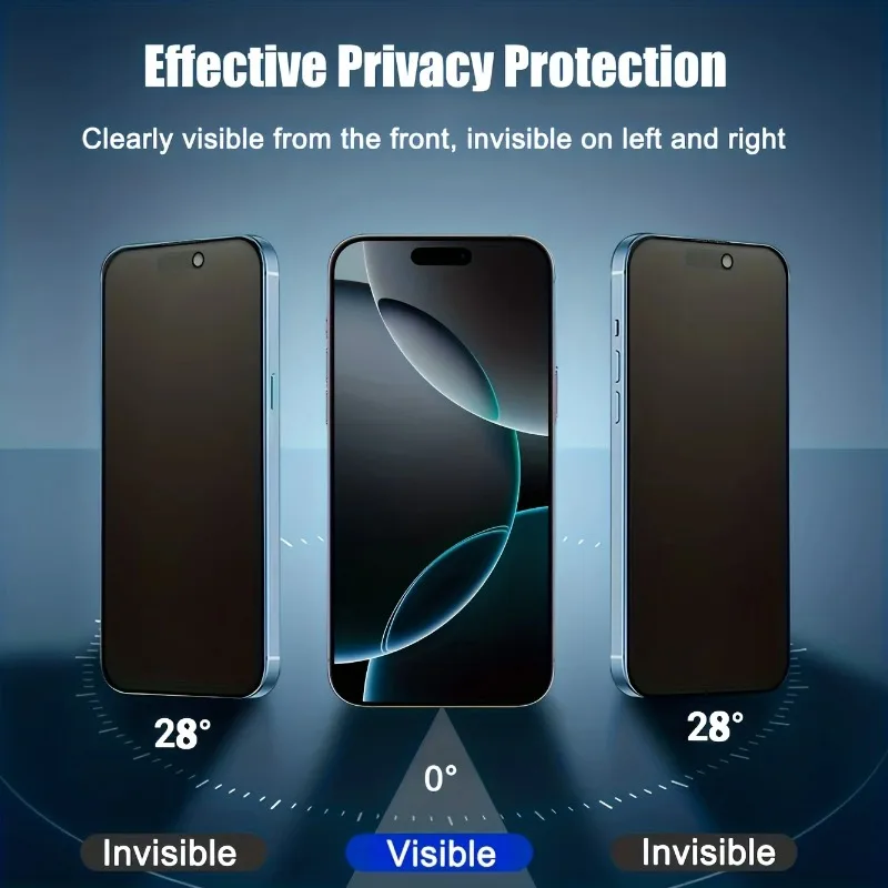 4PCS Protector de pantalla de privacidad de cerámica mate para iPhone 17 16 15 14 13 12 11 Pro Max Antiespía Antirrayas Antihuellas 2