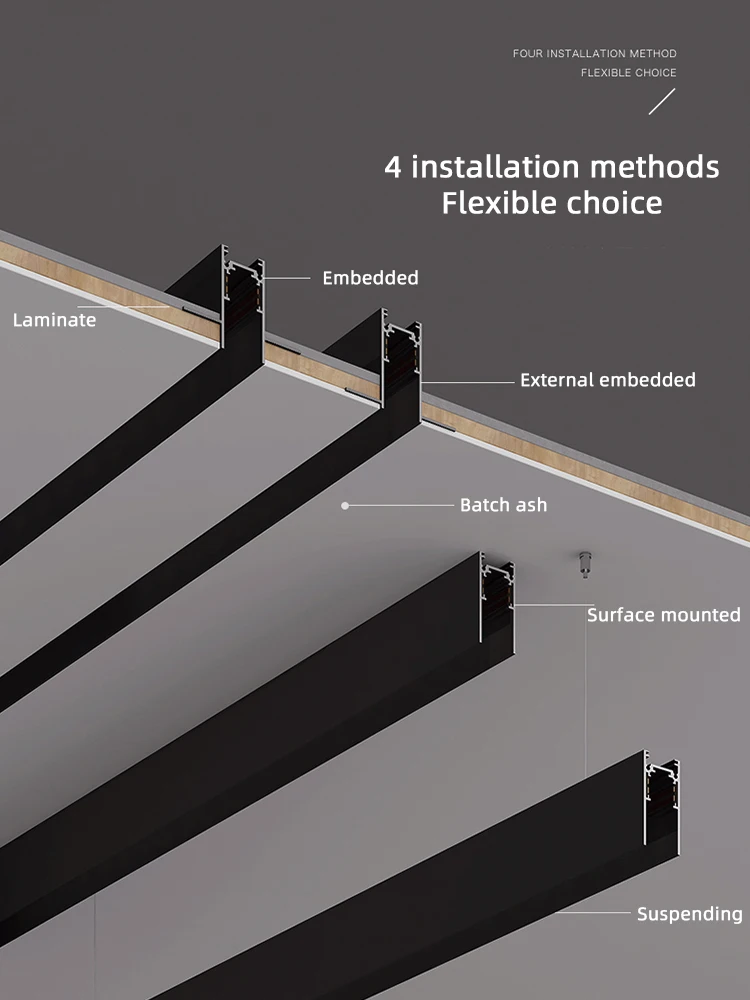 Saiyo magnetyczny reflektor szynowy wbudowana bezramowa lampa Led Rail oprawa oświetleniowa bez obramowania aluminiowe reflektory do salonu