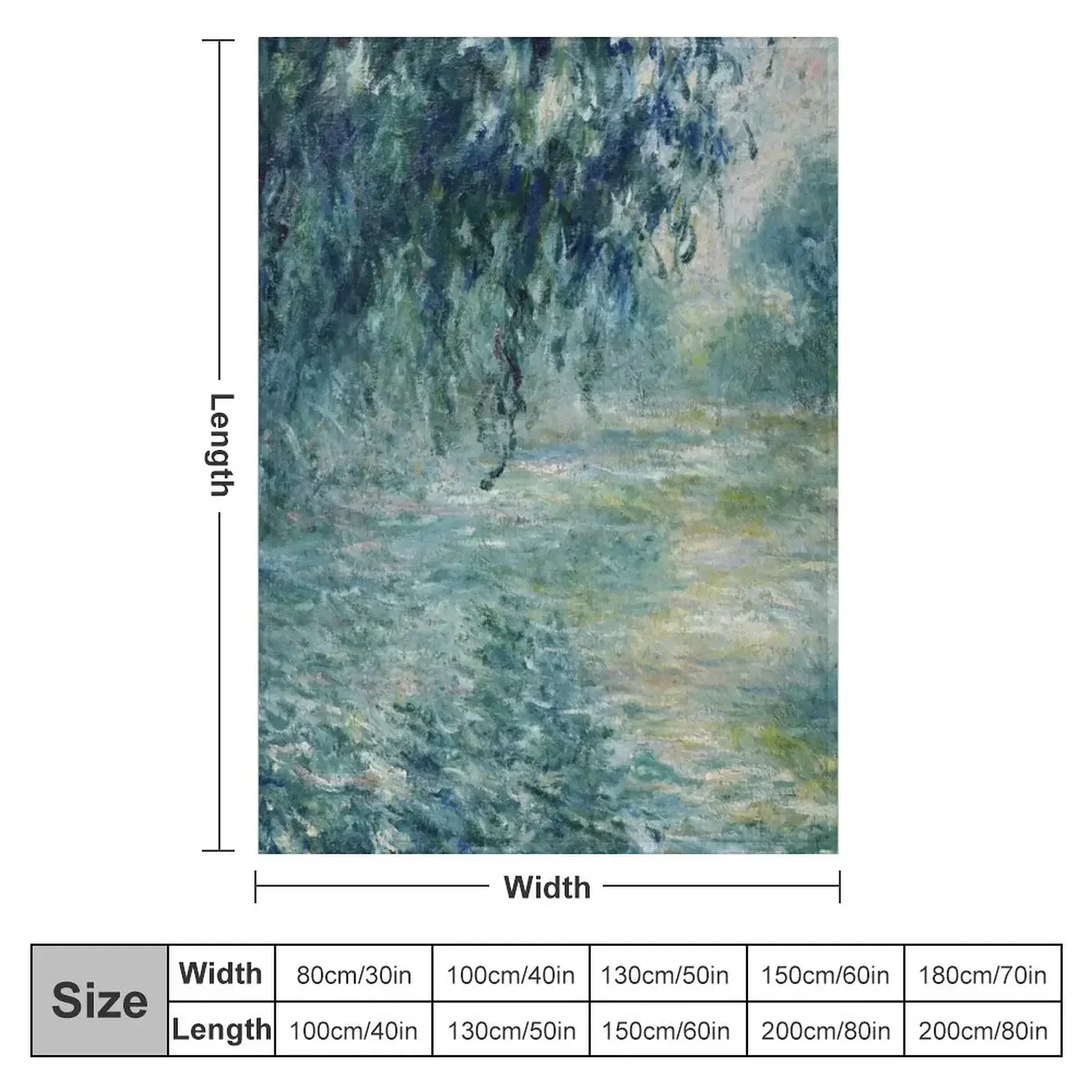 Monet Morning on the Seine Fine Art Throw Blanket Moving warm for winter Hair Blankets