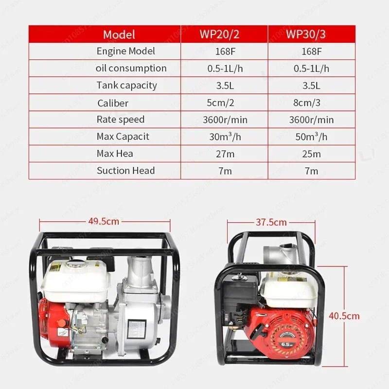 2 inch 7.5HP Portable High Pressure Water Pump Self-Priming Oil Pumping 4 Stroke OHV Gasoline Engine For Agricultural Irrigation