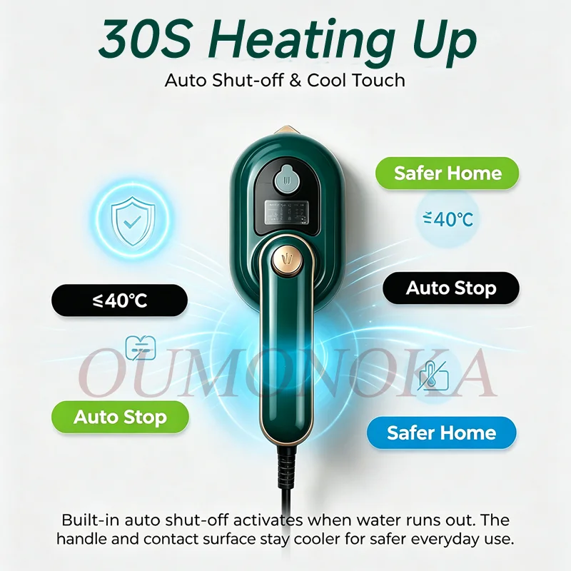 Portable Vertical Mini Steam Ironing Machine for Clothes Laundry Travel Garment Steamer Plate Iron Compact Cleaning Appliance
