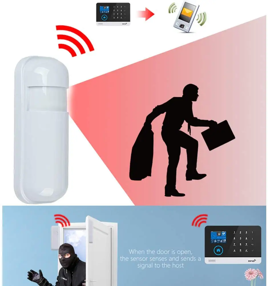 WiFi+GSM Home Alarm System Dual Network Alarm Controller 2.4" TFT LCD Touching Display WireLess Home Security System Support APP