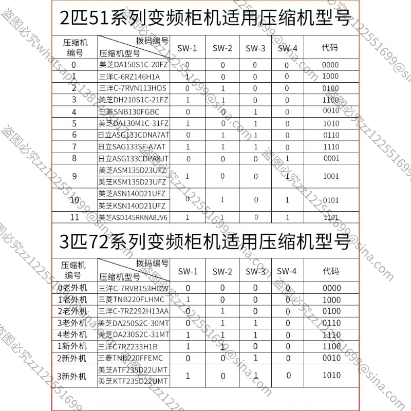 Suitable for Inverter Air Conditioner Main Board Electronic Control Board Computer Inverter Board AC BP2N1 DC BP3N1