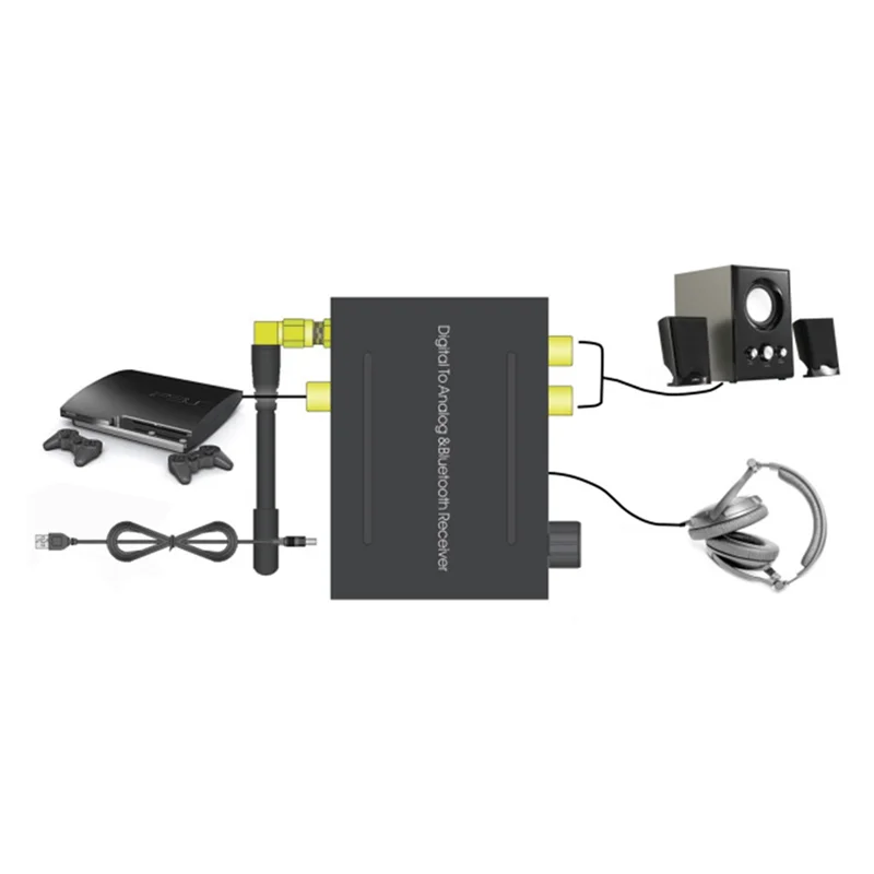 Dac & Bt 5.0 192Khz… - image