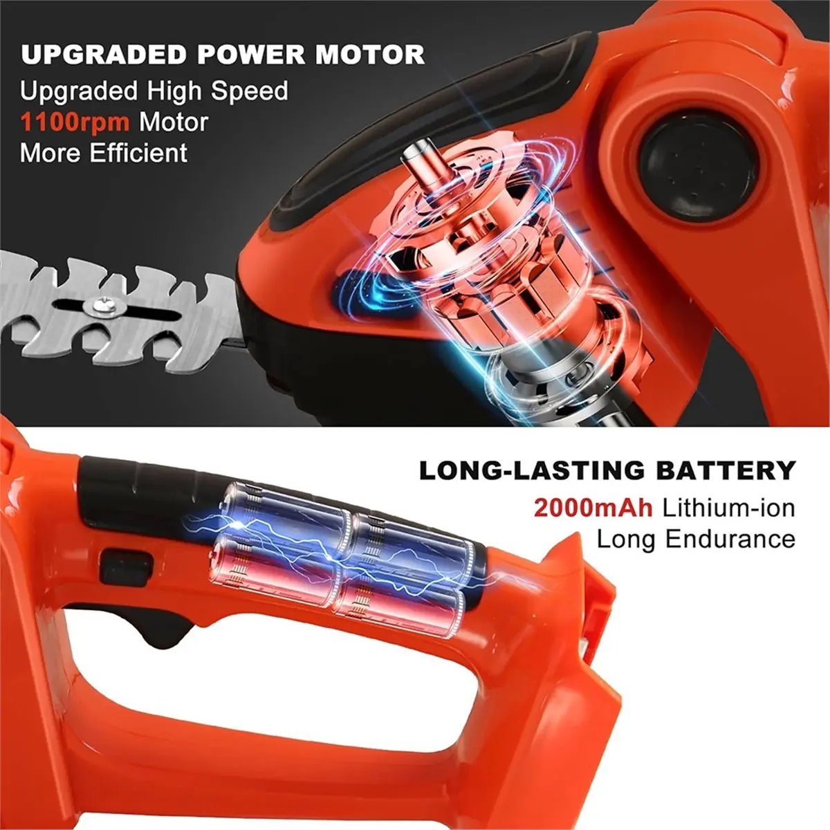 newA10R Hedge Trimmer Cordless 2-in-1 Shrub Trimmer with 2 Blades Handheld for Lawn Edging Garden for 24/36V Batteries