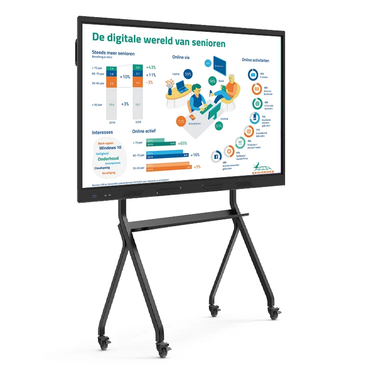 สีดำราคาสมเหตุสมผล55นิ้ว All In One Pc Touch Screen Monitor Interactive Flat Panel