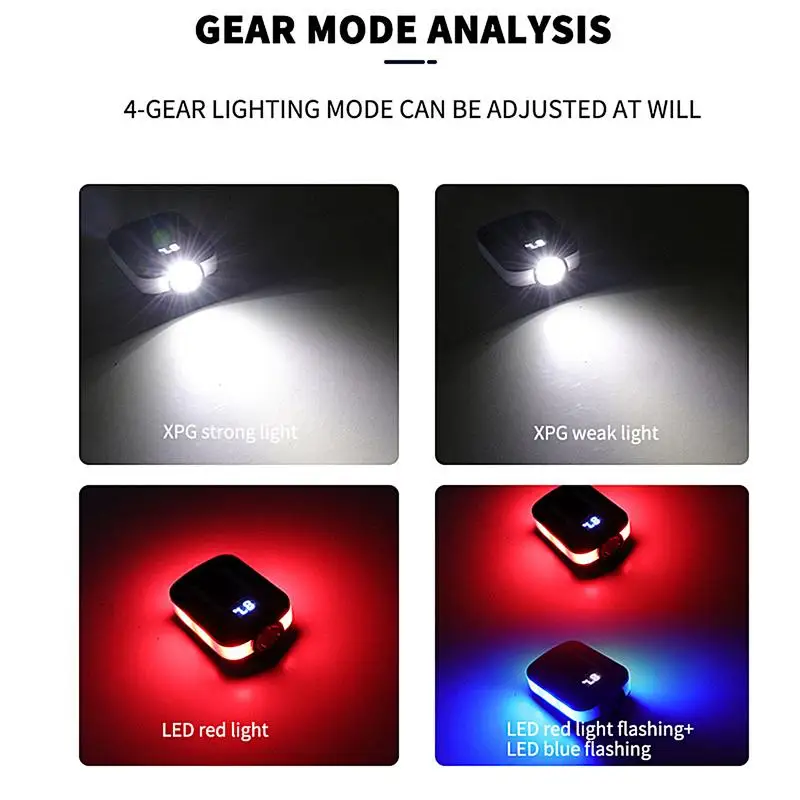 Hat Flashlight Adjustable LED Headlamp USB Rechargeable Hands-Free Illumination Outdoor Headlight For Fishing Walking Cycling