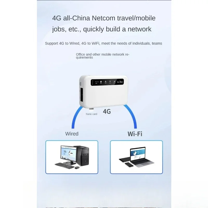 DL-XE300-CEHCLG راوتر صغير واي فاي شبكة لاسلكية محمولة 4G إلى منفذ الشبكة السلكية شبكة كاملة بطاقة الشبكة المحلية الإدراج OpenVPN