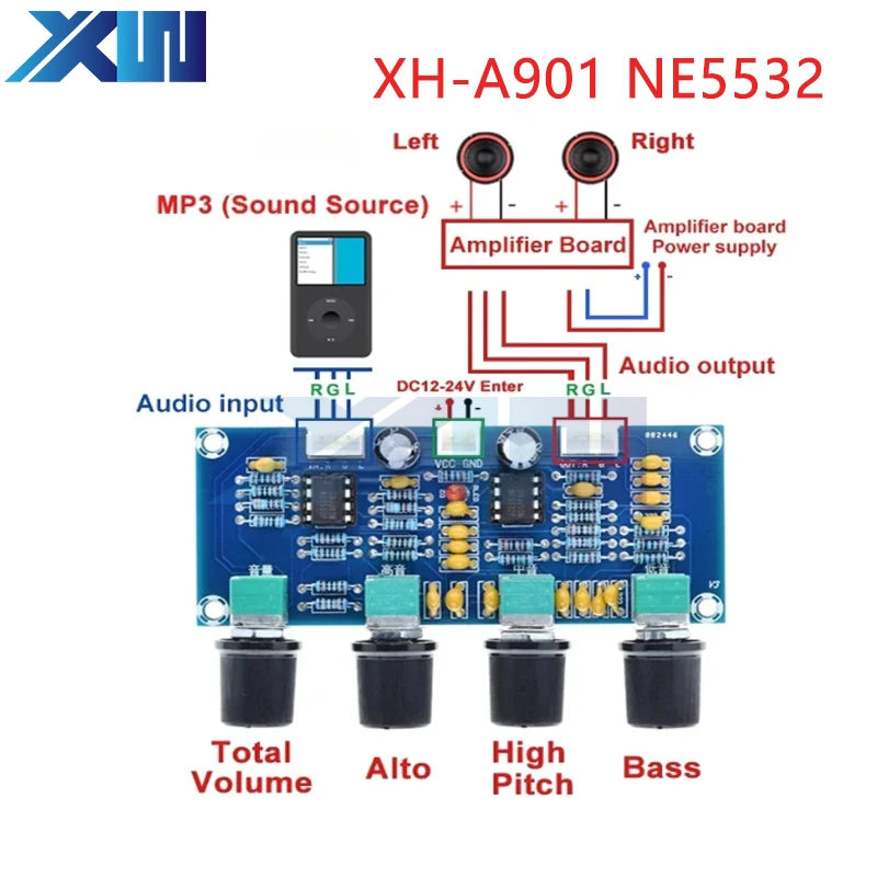 XH-A901 NE5532 Tone плата предусилителя Pre-amp с регулировкой громкости высоких басов, предусилитель, регулятор тона для платы усилителя