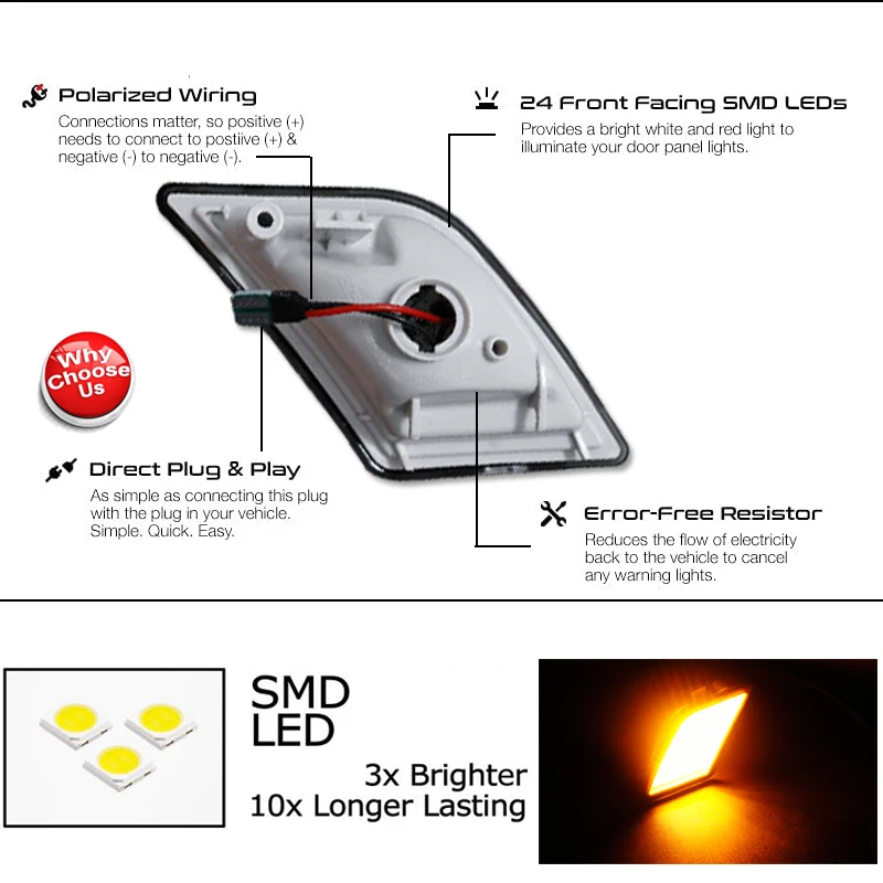 2pcs Front Side Marker Light For 2008-11 Mercedes W204 C250 C300 C350 C63 AMG Turn SignalLights/Driving Lights/Parking Lights