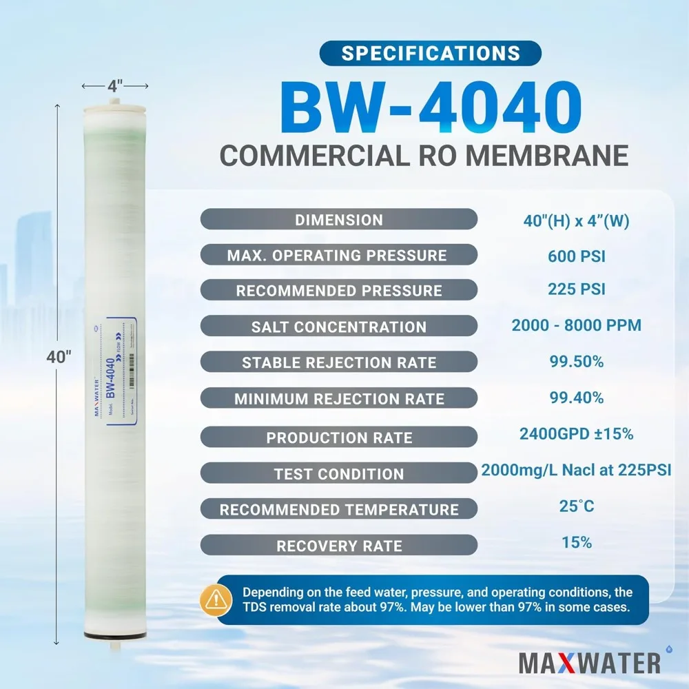 

4 x 40 Inch 4040 2400 GPD Reverse Osmosis RO Membrane for Car Wash House Industrial