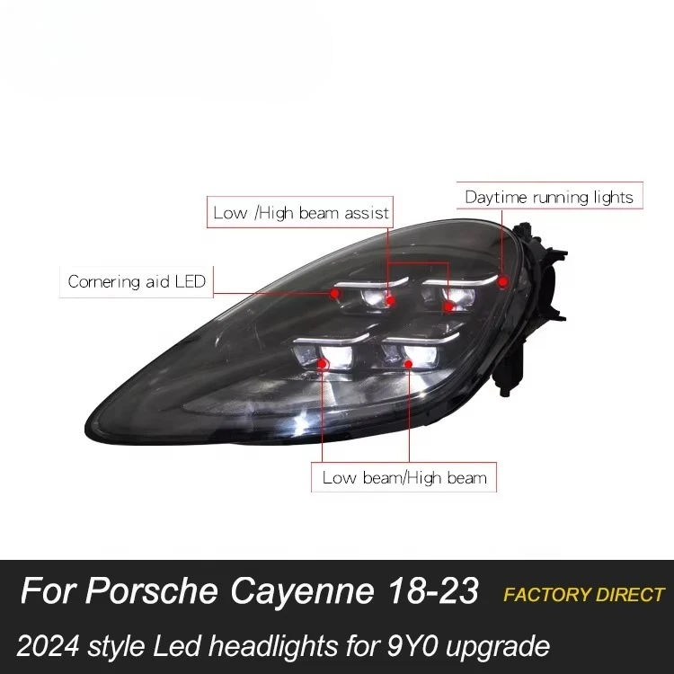 

[1979LL] 2024 Светодиодные фары в стиле PDLS для Porsche Cayenne 2018 2019 2020 2022 2021 9Y0, обновление фары и Plug and Play