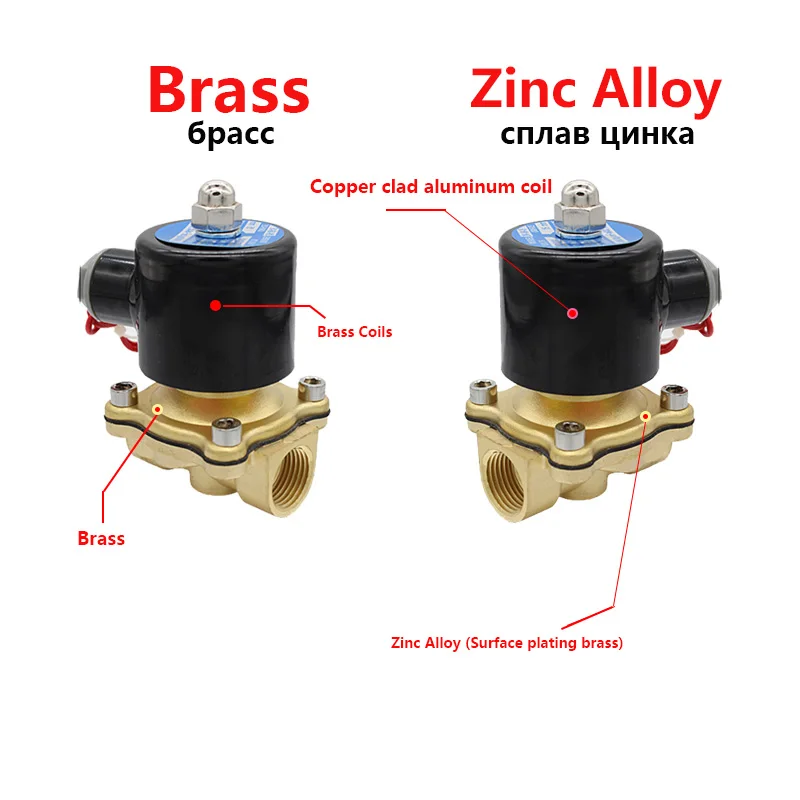 2W025-08 12V 24V 220V elektrische Magnet wasser ventil Messing & zink-legierung Normal geschlossen pneumatische steuerung Ventil für Öl Luft Gas