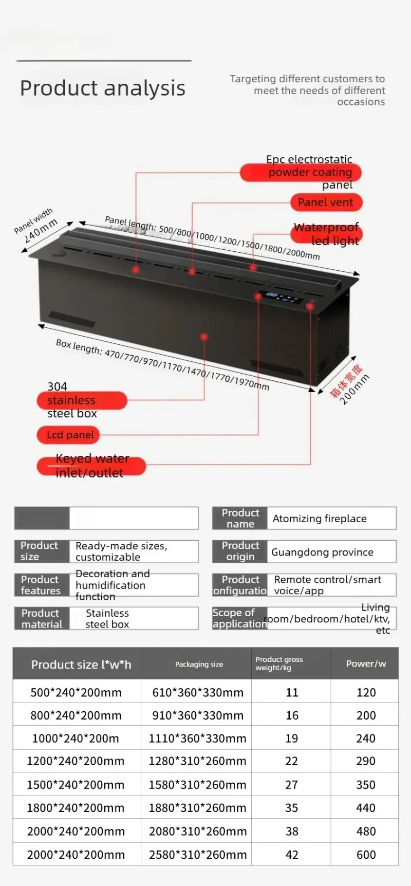 2026B & B Villa Embedded Atomization Simulation Flame Fireplace, Ultra-quiet Operation 50Cm Stainless Steel Atomization Fireplac