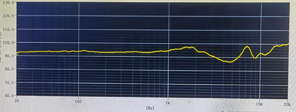 الموسيقى ماستر X-O1 66 مللي متر مستو Hifi مراقبة الموسيقى استوديو DJ اوديوفيلي الموسيقار ستيريو باس سماعات HE1000SE HD800 سماعة