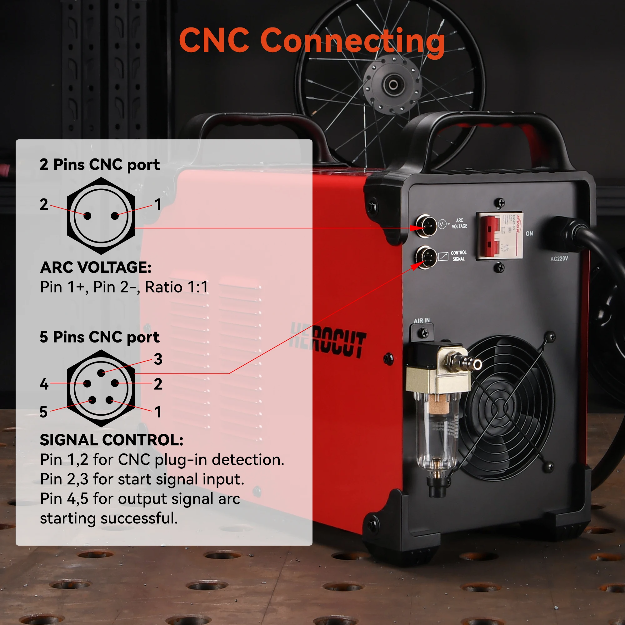 CNC Pilot Arc Plasma Cutter HC8000 80Amps ضربة الظهر آلة قطع غير HF مع شاشة رقمية، تمكين التحكم في ارتفاع الشعلة THC