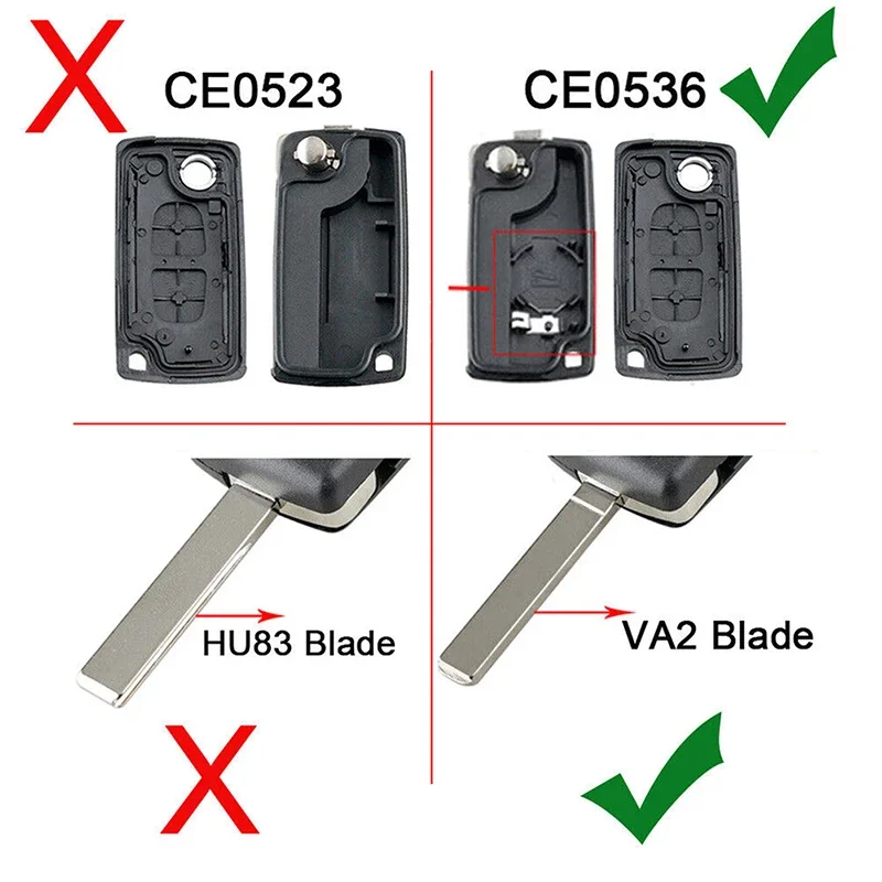 2-przyciskowy pilot zdalnego sterowania VA2 Czarny CE0536 Zamiennik do Citroen Berlingo 2009 2010 2111-2016 Floding Key Shell