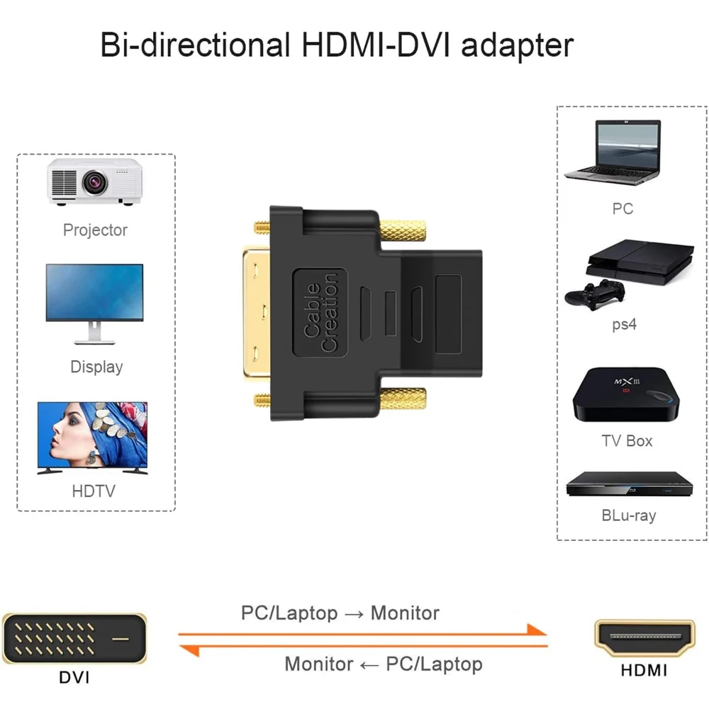 Cablecreation Dvi T…