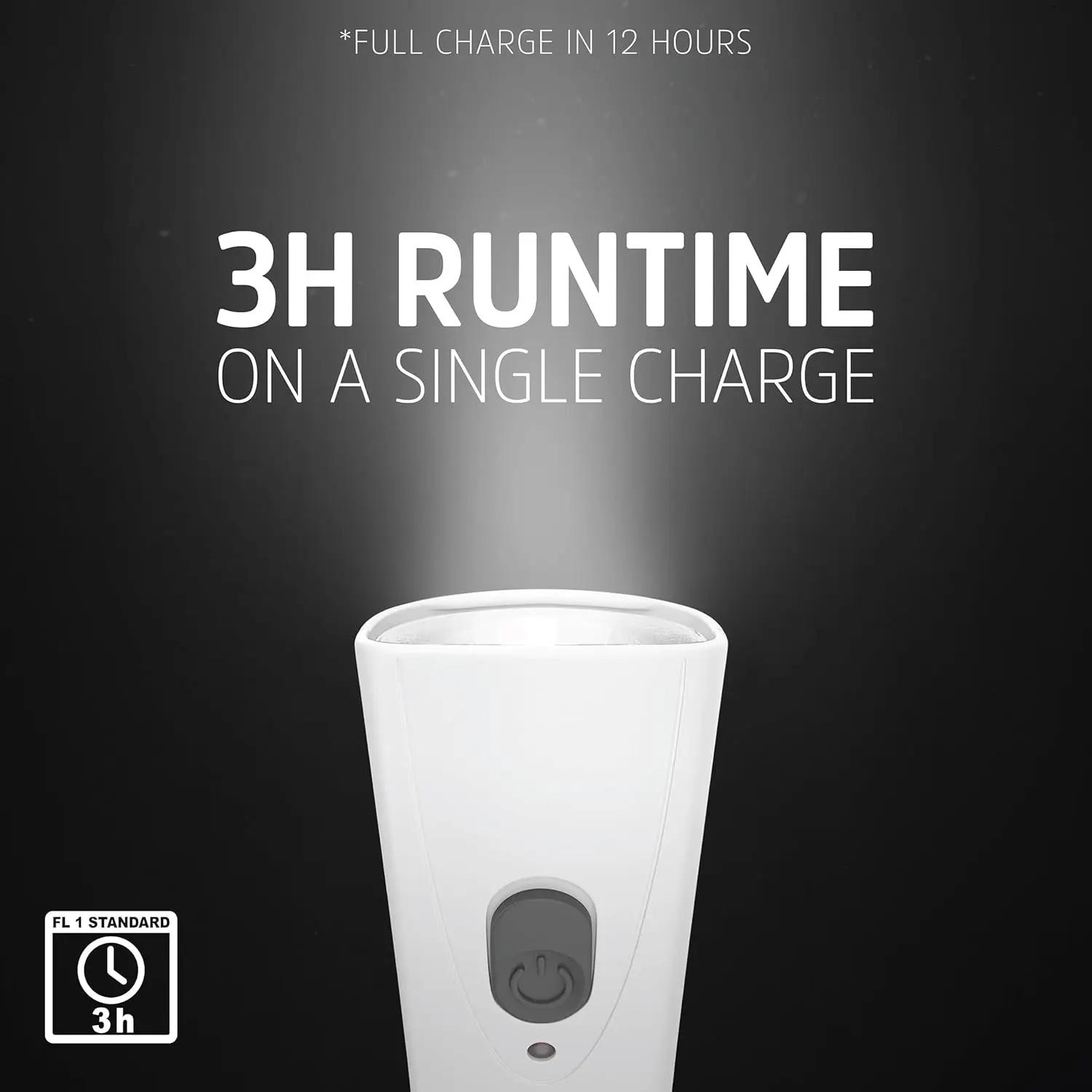 Torce LED ricaricabili con accensione automatica per interruzione di corrente, kit di emergenza domestica, luce notturna (confezione da 6)