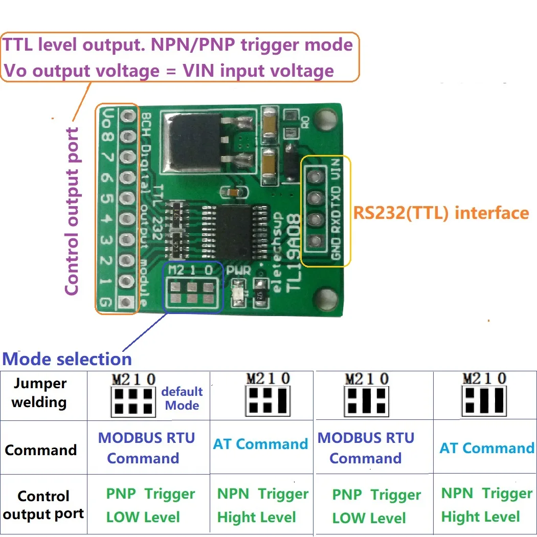 5pcs Modbus Rtu AT Command 8ch TTL232 UART IO Output Module for Relay PLC Breadboard