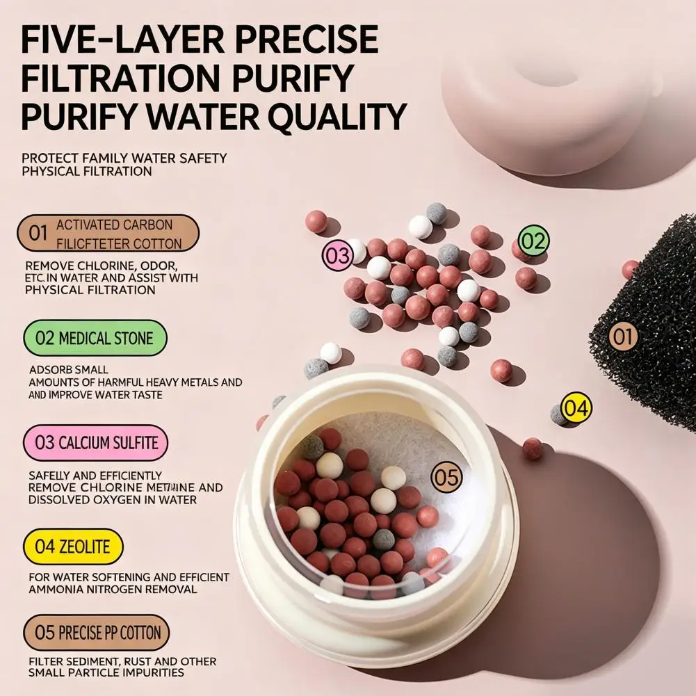 Tool-free Faucet Filter Kitchen Sink Faucet Filter with Water Purifier Extender Anti Splash Nozzle Tap Aerator Pressure for Home