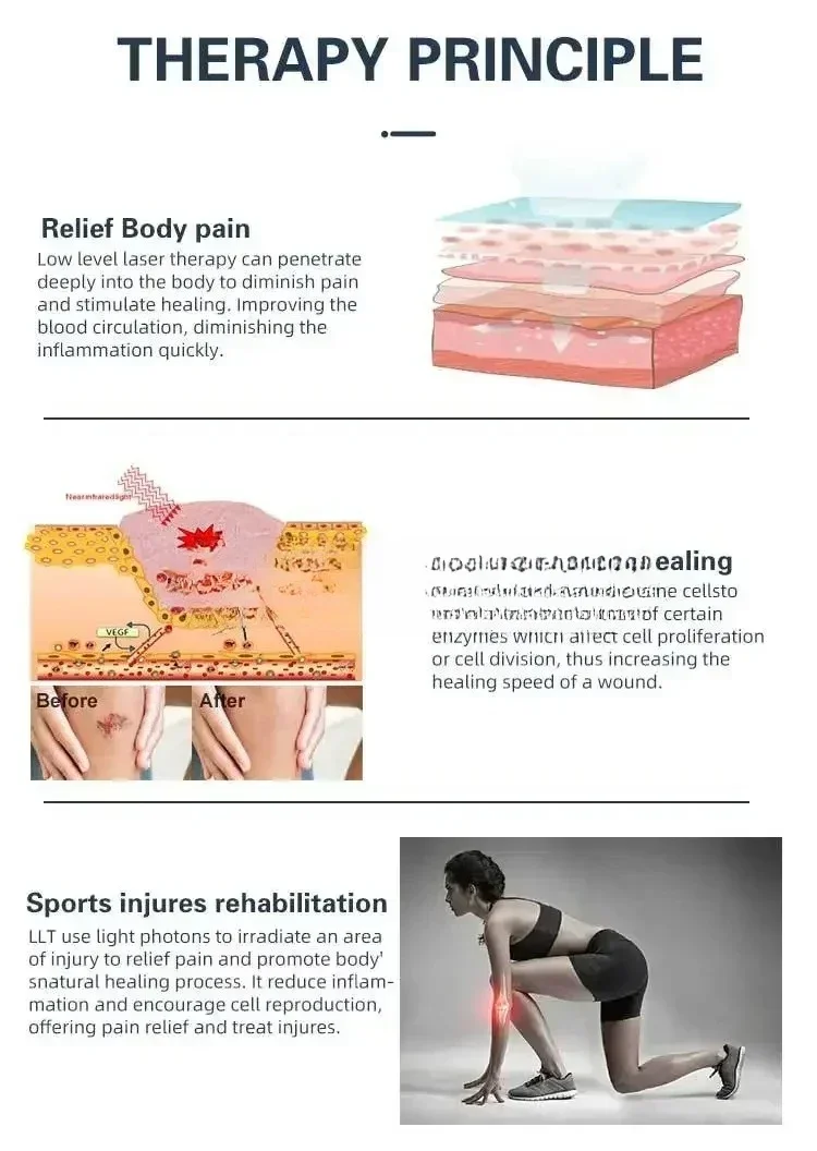 جهاز العلاج الكهربائي التداخلي متعدد الوظائف الديناميكي للمشاكل الصحية #5