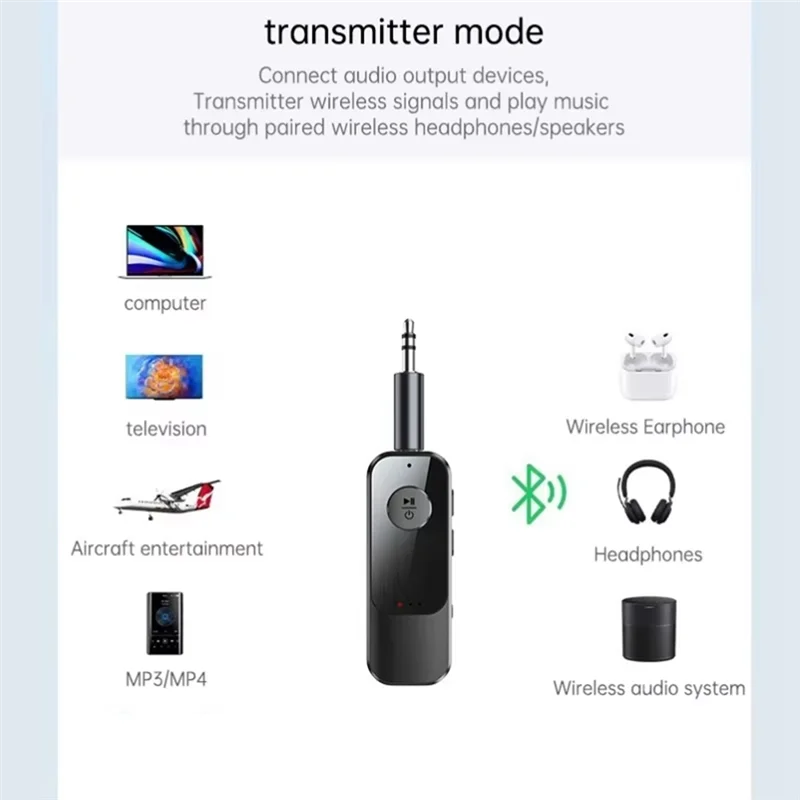 -MEOF 2-in-1 Bluetooth-zender Audio-ontvanger 3,5 MM AUX TF met microfoon Handsfree Stereo Muziek Draadloze adapter voor TV PC Auto