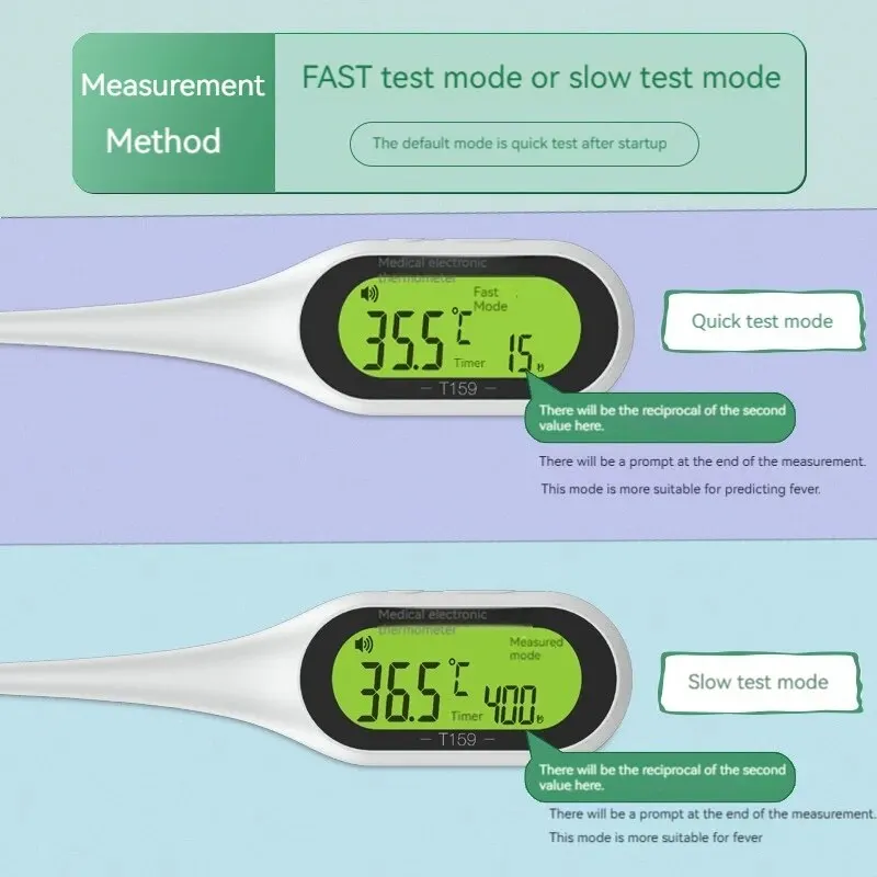 Medical Electronic Thermometer Intelligent Quick Measuring Home Thermometer Home Baby Accurate Intelligent Temperature Meter