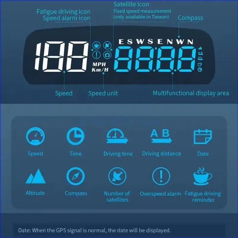 124B Reliable OBD2 …