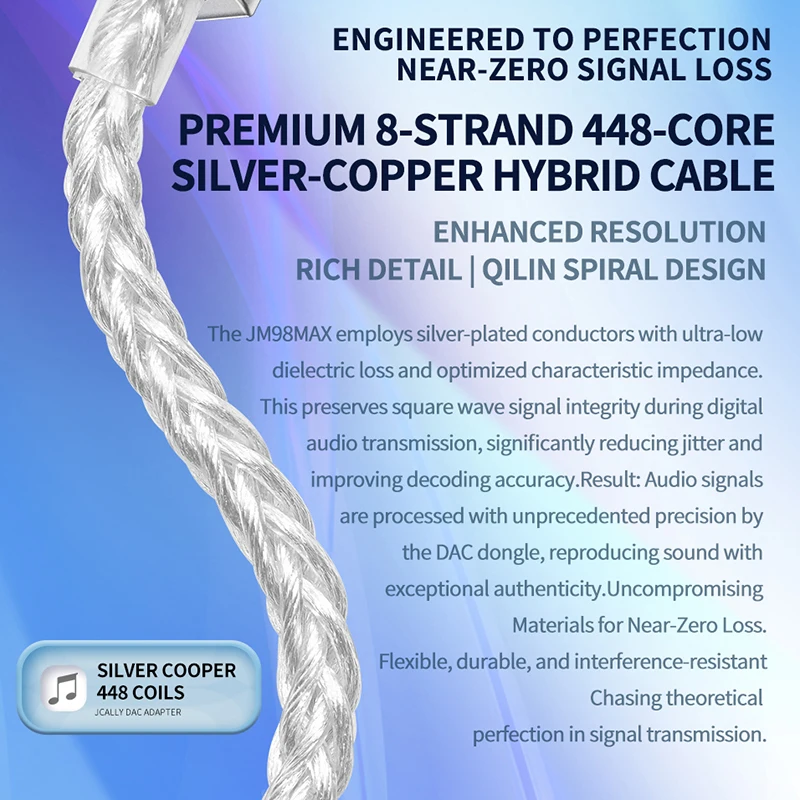 JCALLY JM98MAX Amplificador de fone de ouvido portátil de última geração CS43198 DAC SGM8262 OPAMP 32bit 384kHz DSD256 Tipo C para 3,5 mm JM98 MAX