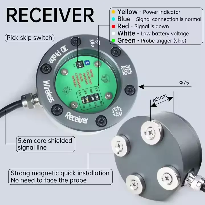 Tlf Tebak GP-800 Wi…