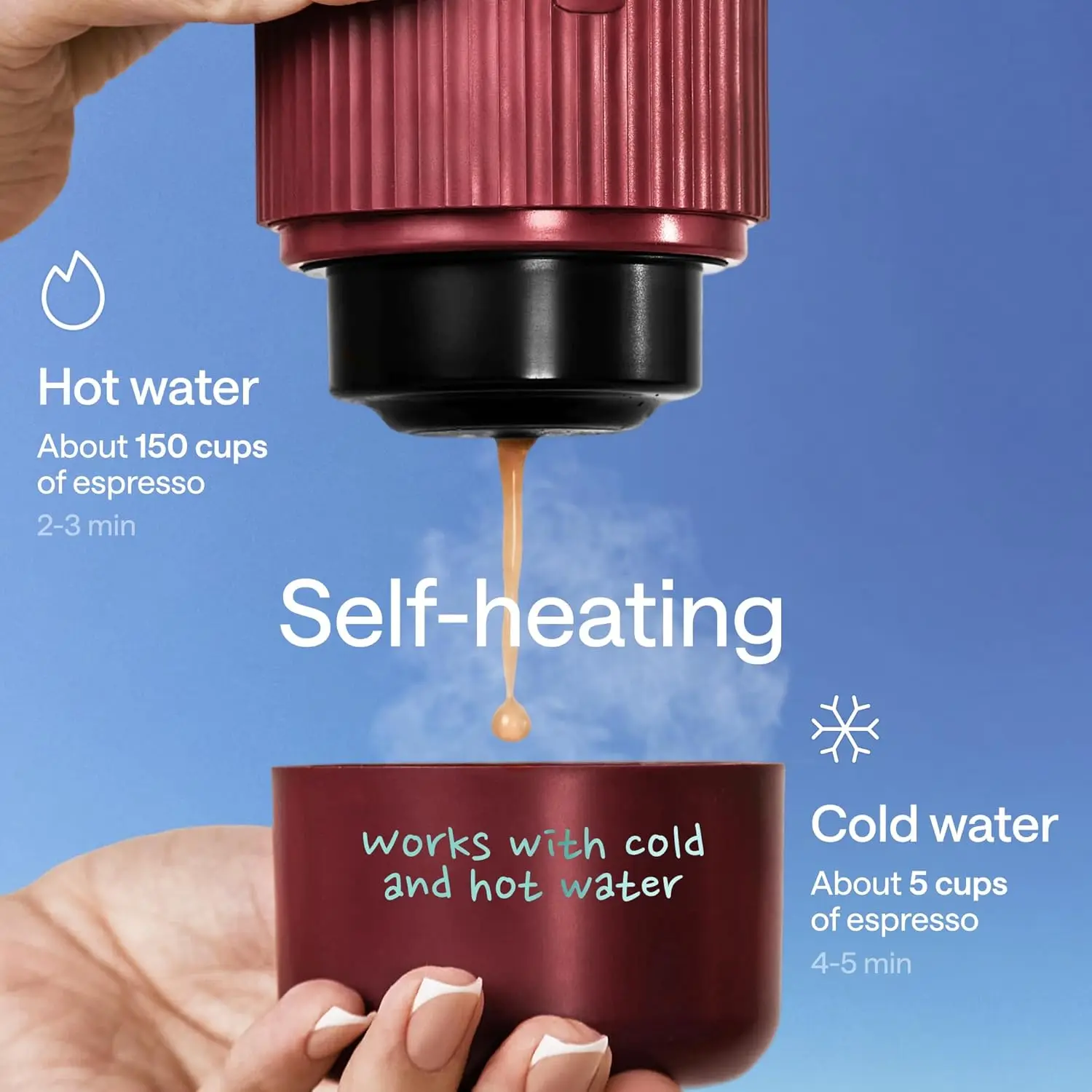 ماكينة صنع الاسبريسو المحمولة للسفر - ماكينة صنع القهوة 5 أكواب مع الماء البارد، 150 كوب مع الماء المسخن مسبقًا - ماكينة قهوة اسبريسو