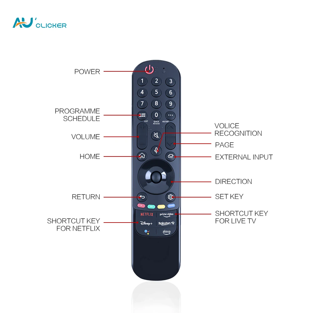 MR22GA MR20GA AKB76039901 Magic Voice Remote Control For AKB76039901  OLED QNED NanoCell TV with Voice Cursor Function