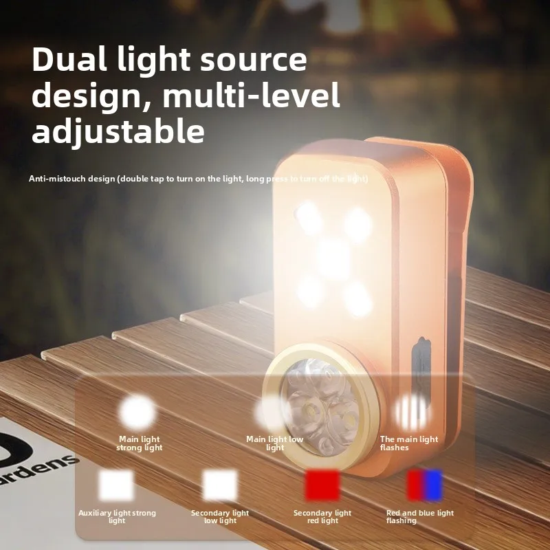 Mini Dual-source High-intensity Flashlight, Outdoor Convenient Hat Clip Night Fishing Lamp, Rechargeable Magnetic Work Light